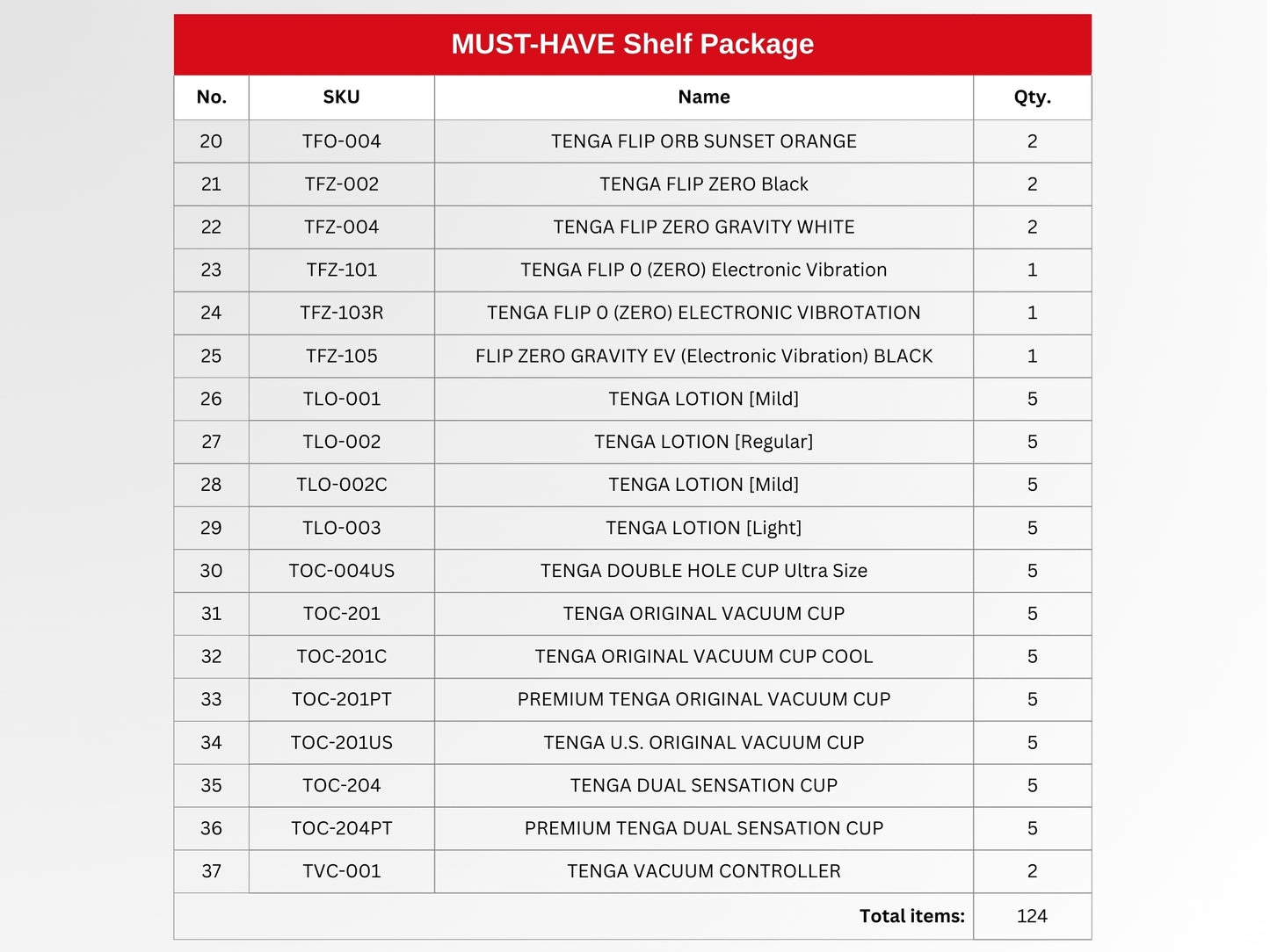 MUST-HAVE Shelf Package