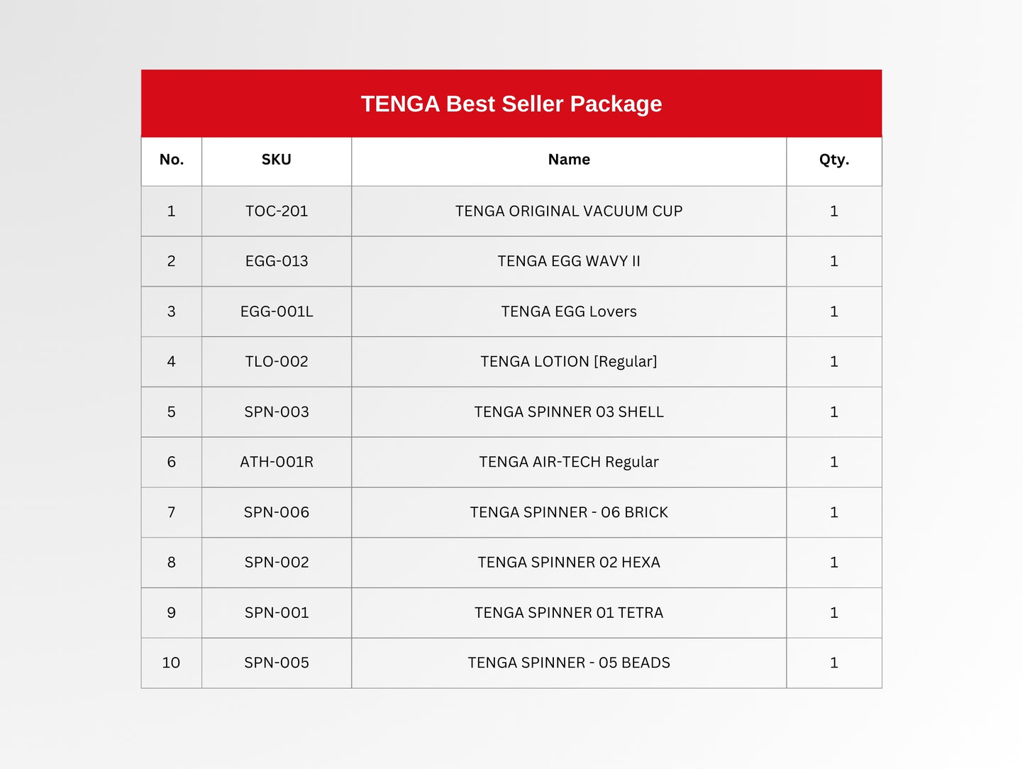 TOP 10 Best Seller TENGA