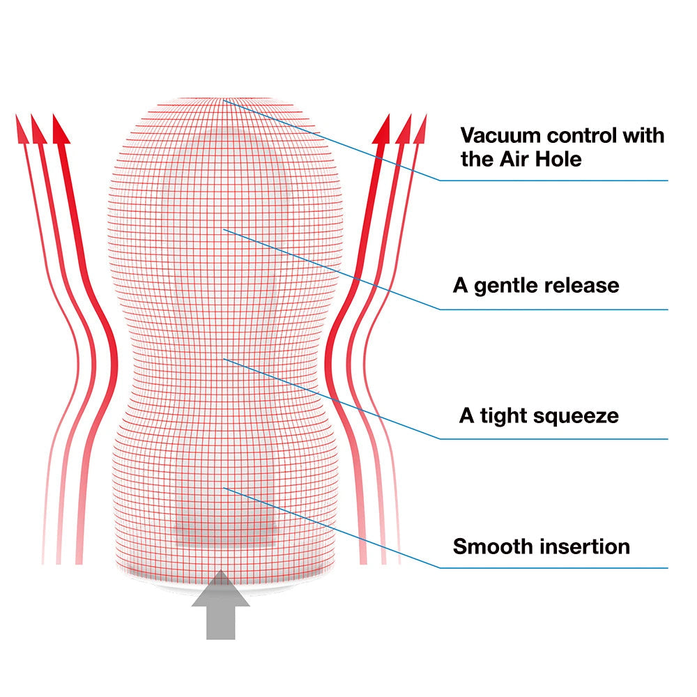 TENGA ORIGINAL VACUUM CUP