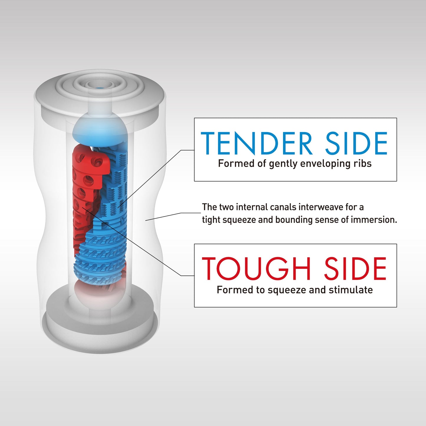 TENGA DUAL SENSATION CUP