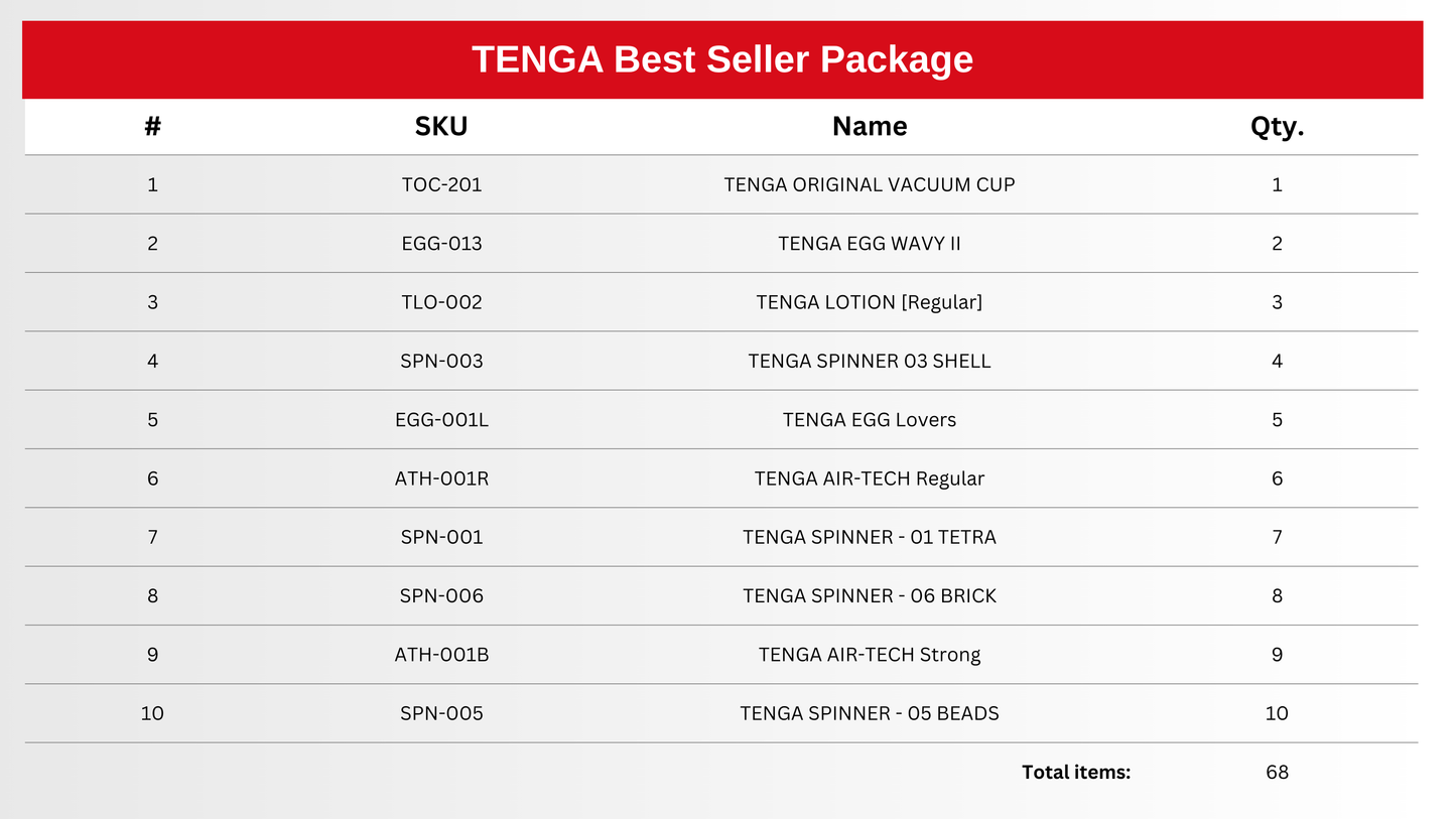 TENGA TOP 10 Best Sellers